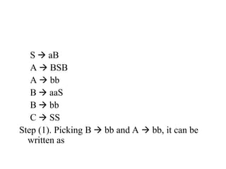 S  aB
A  BSB
A  bb
B  aaS
B  bb
C  SS
Step (1). Picking B  bb and A  bb, it can be
written as
 