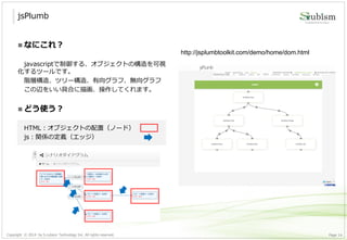 Copyright © 2014 by S-cubism Technology Inc. All rights reserved. 14Page
jsPlumb
http://jsplumbtoolkit.com/demo/home/dom.html
 なにこれ？
javascriptで制御する、オブジェクトの構造を可視
化するツールです。
階層構造、ツリー構造、有向グラフ、無向グラフ
この辺をいい具合に描画、操作してくれます。
 どう使う？
HTML：オブジェクトの配置（ノード）
js：関係の定義（エッジ）
 