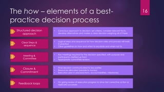 The how – elements of a best-
practice decision process
Structured decision
approach
• Conscious approach to decision: set criteria, consider relevant facts,
develop alternatives and makes a clear decision weighing all of these
1
Clear Steps &
sequence
• Logical steps and sequence for how decision roles and process will work
in practice
• Clear guidelines on how and when to escalate and when not to
2
Meeting &
Committee
• Key meetings required for the decision specified, with purpose and
participants clarified up front
• Appropriate committee reviews
3
Closure &
Commitment
• Final decision communicated to key parties
• Resources allocated (people & money)
• Execution plan in place(actions, accountabilities, milestones)
4
Feedback loops
• On going review of execution progress to drive fast corrective action or
replicate successes
5
16
 