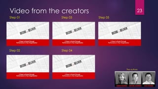 Video from the creators 23
Step 01
Step 02
Step 03
Step 04
Step 05
The authors
 