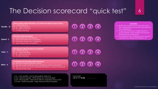 The Decision scorecard “quick test”
When making critical decisions, we choose the right course of action:
4 - > 75% of the time
3 – 51 – 75% of the time
2 – 26 – 50 % of the time
1 - <= 25% of the time
1 2 3 4Quality - Q
We make critical decisions:
4 – Much faster than competitors
3 – Somewhat faster than competitors
2 – Somewhat slower than competitors
1 - Much slower than competitors
Speed - S
We execute critical decisions as intended:
4 - > 75% of the time
3 – 51 – 75% of the time
2 – 26 – 50 % of the time
1 - <= 25% of the time
Yield - Y
In making and executing critical decisions:
4 – We put in exactly right kind of effort
3 – We put in some what too much/ too little vs. amount we should
2 – We put in way too much/ nowhere near effort vs. amount we should
1 – We are off the charts
Effort - E
> 25 = Top quartile – You‟re doing great, keep it up
21-25 = Second quartile – Pretty good, but could be great
16-20 = Third quartile – Worse than 50% of companies, time to ACT!
15 or less = Bottom quartile – Major decision reboot required!
Total Score
[ Q * S * Y * (E/4)] _ _ _ _ _ _ _ _
1 2 3 4
1 2 3 4
1 2 3 4
Instruction
 Read each question and check the score
that corresponds to the answer that bests fits
your organization
 To get your total score, multiply the first 3
scores together, Then multiply that result by
the Effort score divided by 4
 For example, if you circle 3,4,2,3, you would
calculate your total as 3*4*2*[3/4] = 18
Copyright 2010 Bain % Company, Inc. No rights reserved
6
 