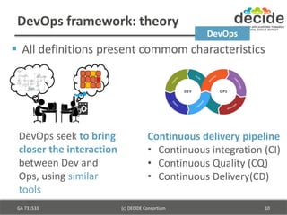 DevOps framework: theory
GA 731533 (c) DECIDE Consortium 10
 All definitions present commom characteristics
DevOps seek t...