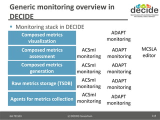 Generic monitoring overview in
DECIDE
 Monitoring stack in DECIDE
GA 731533 (c) DECIDE Consortium 114
Composed metrics
vi...