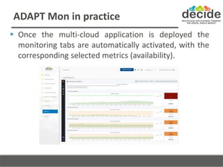 ADAPT Mon in practice
 Once the multi-cloud application is deployed the
monitoring tabs are automatically activated, with...
