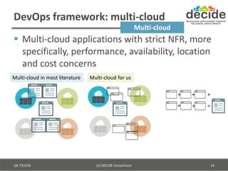 DevOps framework: multi-cloud
 Multi-cloud applications with strict NFR, more
specifically, performance, availability, lo...