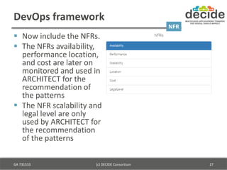 DevOps framework
 Now include the NFRs.
 The NFRs availability,
performance location,
and cost are later on
monitored an...