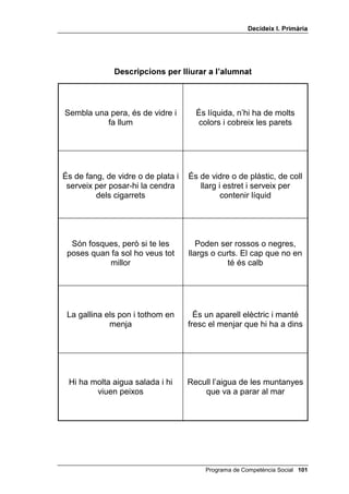 'HFLGHL[ , 3ULPjULD




              'HVFULSFLRQV SHU OOLXUDU D O¶DOXPQDW




Avança per l’aigua, té una vela i   És de fusta i serveix per tancar
     és impulsat pel vent                   una habitació




   És una hortalissa de color       És allargat, de fusta i el fa servir
taronja i agrada molt als conills    la gent gran per caminar millor




    Són peces de roba que               N’hi ha de molts colors,
 abriguen els peus i poden ser         serveixen per pintar i es
      de diferents colors              guarden dins d’una caixa




És una cosa alta, amb graons i      És un animal que corre molt, un
 la fan servir els paletes i els    home el pot muntar i pot saltar
            pintors                           obstacles




Té vuit potes, pot pujar per les    És llarg i prim, té una boleta en
   parets i teixeix una tela        un extrem i serveix per escriure




                                          Programa de Competència Social 
 