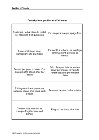 'HFLGHL[ , 3ULPjULD




                   'HVFULSFLRQV SHU OOLXUDU D O¶DOXPQDW



    És de fusta o de plàstic, té       És un aparell que serveix per
     quatre potes i respatller i      parlar amb gent que és lluny de
        serveix per seure                        nosaltres




 Té tronc, branques i fulles i n’hi    Té ales i vola, però no és un
     ha molts a la muntanya                         ocell




   És dura, s’obté dels arbres i      Pot tallar els cabells, el paper o
     serveix per fer mobles                         la tela




     És petita, de metall i obre       És de fusta, té quatre potes i
               portes                   s’hi pot menjar o estudiar




    És el millor amic de l’home,          És verda, salta i rauca
    però no parla, només borda




 Programa de Competència Social
 