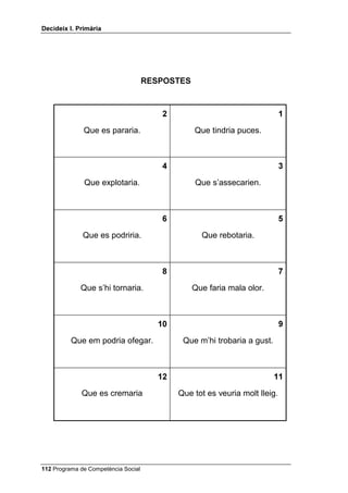 'HFLGHL[ , 3ULPjULD




                                     35(*817(6

                                                                         
             no ens rentéssim                ajudessis els teus companys
                 les dents?                         i companyes?


                                                                         
        es prohibissin les pilotes              et prohibissin veure més
               a l’escola?                   d’una hora de televisió al dia?


                                                                         
            t’haguessis oblidat                  estiressis els cabells
            l’esmorzar a casa?                    a la teva germana?


                                                                         
               saltessis dins                        si no plogués
                 l’autobús?                             mai aquí?


                                                                         
         portessis ulleres i te les             fessis un petó als pares
           oblidessis a casa?                      en arribar a casa?


                                                                         
        creuessis el carrer amb el              si no trobéssim el dinar
           semàfor en vermell?                       fet al migdia?




 Programa de Competència Social
 