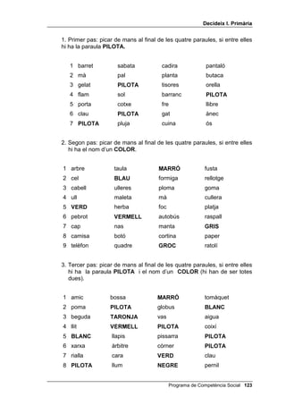 'HFLGHL[ , 3ULPjULD




                                                          /OLoy 



                6ROXFLRQV RQWURO DXGLWLX

,1752'8,Ï

   En aquesta lliçó es presenta la tasca auditiva més difícil, la inhibició
   auditiva. És un veritable desafiament a l’autocontrol, ja que en pocs
   segons s’ha de refrenar la resposta impulsiva i classificar els conceptes
   que se senten.
   A la segona part es continua l’exercici del pensament alternatiu i
   conseqüencial en la resolució d’un problema interpersonal. En concret, es
   presenta un problema directe entre una nena i una persona adulta.


2%-(7,86

   • Fer correctament més de la meitat dels exercicis de control auditiu
   • Oferir dues solucions per a un problema interpersonal que se’ls
     presenti i preveure dues conseqüències per a cadascuna d’aquestes
     solucions.


0$7(5,$/6

   • Les llistes de control auditiu que tens al final de la lliçó i altres que tu
     vulguis fer (són molt fàcils).
   • Una casset, si prefereixes tenir aquestes llistes enregistrades en
     cinta.
   • Alguns exemples de problemes interpersonals d’un nen o una nena
     amb una persona adulta: te’n suggerim un, però en pots pensar
     d’altres pel teu compte.


                                               Programa de Competència Social 
 