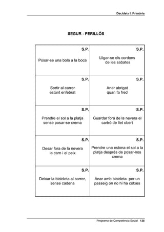 'HFLGHL[ , 3ULPjULD




                  6(*85  3(5,//Ï6



                          63                                  63

  Posar el dits en un endoll           Demanar permís
                                     per sortir de la classe



                          63                                  63

    Anar amb els cordons              Rentar-se les dents
  de les sabates descordats                cada dia



                          63                                  63

  Baixar corrent les escales             Obeir la mestra



                          63                                  63

 Menjar peix sense treure bé     Anar ben asseguts a l’autobús
         les espines



                          63                                  63

Baixar d’un cotxe per la banda     Creuar el carrer amb el
    contrària de la vorera       semàfor de vianants en verd




                                    Programa de Competència Social 
 