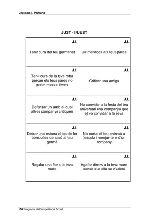 'HFLGHL[ , 3ULPjULD




                                -867 ± ,1-867



                                     -,                                 -,
      Demanar permís al teu germà           Demanar als teus pares que
        o a la teva germana per             et comprin una joguina quan
         posar-te la seva roba                   ja en tens moltes


                                     -,                                 -,
                                            Cridar perquè els teus pares
      Dir a un company que no parli
                                            no puguin veure tranquils un
            malament d’un altre
                                                 programa a la tele


                                     -,                                 -,
                                            Menjar-te tota la fruita i totes
        Tornar a una persona gran           les llaminadures que hi ha a
       una moneda que li ha caigut           casa teva i deixar els teus
                                                  germans sense res


                                     -,                                 -,
                                      Donar les culpes a una
      No interrompre dues persones
                                   companya, d’alguna cosa que
       grans que estiguin parlant
                                            has fet tu


                                     -,                                 -,

      Tornar en bon estat, una cosa Copiar el que fa un company o
             que t’han deixat                 companya




 Programa de Competència Social
 