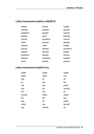 'HFLGHL[ , 3ULPjULD




/OLVWD G¶DVVRFLDFLy DXGLWLYD -$48(7$

     maleta              maleta                maleta
     sabates             sabates               jaqueta
     pantalons           jaqueta               raqueta
     jaqueta             vestit                sabates
     camisa              pantalons             camisa
     vestit              raqueta               jaqueta
     raqueta             vestit                maleta
     camisa              sabates               pantalons
     raqueta             raqueta               maleta
     pantalons           jaqueta               camisa
     sabates             pantalons             sabates
     vestit              camisa                jaqueta


/OLVWD G¶DVVRFLDFLy DXGLWLYD 8//

     cabell              cabell                cabell
     orella              orella                nas
     cap                 ull                   ull
     ull                 nas                   full
     cull                cap                   orella
     nas                 full                  vermell
     full                nas                   ull
     vermell             orella                cabell
     full                full                  cap
     cap                 ull                   cabell
     orella              cap                   vermell
     nas                 vermell               ull




                                       Programa de Competència Social 
 