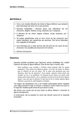 'HFLGHL[ , 3ULPjULD




0$7(5,$/6

      • Cinc o sis models diferents de WUREDU OD ILJXUD GLIHUHQW, que després
        pots fotocopiar per tenir-ne un per persona.
      • Diverses fotografies i dibuixos grans que reflecteixin les sis
        emocions: alegria, tristesa, enuig, sorpresa, por i vergonya.
      • 6 dibuixos de sis cares: alegria, tristesa, enuig, sorpresa, por i
        vergonya.
      • 30 targes plastificades amb el nom d’una de les emocions que
        estem estudiant, per repartir-les als alumnes. Per fer-ho fotocopia
        tres vegades el full adjunt.

      • Una fotocòpia per a cada alumne del full amb les sis cares de les
        emocions i les caselles per escriure-hi el número.

      • Dòmino d’emocions.


'HWHFWLXV

     Aquesta activitat consisteix que l’alumnat, sense modelatge teu, realitzi
     l’exercici de WUREDU OD ILJXUD GLIHUHQW. Pots dir-los més o menys, això:
           Quin problema vam resoldre a l’última sessió pensant amb les quatre
           preguntes? Vam trobar dos dibuixos iguals. Avui heu de trobar un dibuix
           que és diferent de tots els altres. Per la qual cosa pensarem que som
           detectius. Què fan els detectius? Això mateix, intenten trobar pistes per
           resoldre un cas o un problema. Un detectiu ha de fixar-se en pistes molt
           petites amb molta atenció. Ara us repartiré un full on hi ha diverses figures
           iguals i una sola que és diferent. El que heu de fer és trobar aquesta figura
           diferent i encerclar-la, amb bolígraf o retolador.
     Tot seguit, els reparteixes cinc o sis models (fotocopiats tantes vegades
     com calgui perquè hi hagi un full per a cadascú), tenint molta cura que no
     hi hagi dos models iguals entre els que seuen a prop.
     Els dones uns minuts per tal que trobin el dibuix diferent i encerclin la
     figura corresponent.
     A continuació, fas la posada en comú per discutir quina és la resposta
     encertada.




 Programa de Competència Social
 