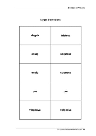 'HFLGHL[ , 3ULPjULD




           7DUJHV G¶HPRFLRQV




 DOHJULD                       WULVWHVD




 HQXLJ                      VRUSUHVD




 HQXLJ                      VRUSUHVD




  SRU                            SRU




YHUJRQD                    YHUJRQD




                         Programa de Competència Social 
 