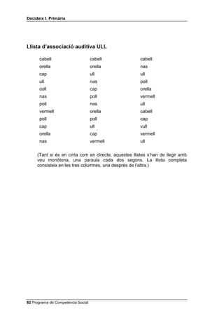 'HFLGHL[ , 3ULPjULD




/OLVWD G¶DVVRFLDFLy DXGLWLYD 8//

      cabell                        cabell             cabell
      orella                        orella             nas
      cap                           ull                ull
      ull                           nas                poll
      coll                          cap                orella
      nas                           poll               vermell
      poll                          nas                ull
      vermell                       orella             cabell
      poll                          poll               cap
      cap                           ull                vull
      orella                        cap                vermell
      nas                           vermell            ull


     (Tant si és en cinta com en directe, aquestes llistes s’han de llegir amb
     veu monòtona, una paraula cada dos segons. La llista completa
     consisteix en les tres columnes, una després de l’altra.)




 Programa de Competència Social
 