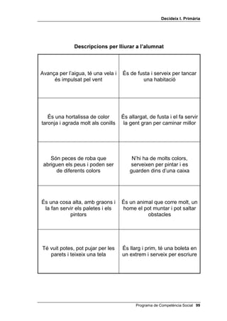 'HFLGHL[ , 3ULPjULD




                    'HVFULSFLRQV SHU OOHJLU

                                                                    

  És rodona, de goma i bota          Té quatre potes i un gep




                                                                    

 És un gran marc de fusta amb És de forma allargada, té la pell
una xarxa al darrera i n’hi ha als molt gruixuda de color groc i
        camps de futbol              agrada molt als micos


                                                                    

Té dues banyes, cua i produeix    És molt gros, és llis i té trompa
            llet



                                                                    
   És de plàstic o de vidre i a
l’embocadura hi té un xumet de     N’hi ha de molts colors i de
goma. Serveix per donar menjar    moltes formes, i se’n poden fer
           als bebès                          rams


                                                                
                                  És de plàstic, es posa a la part
Té un mànec, un cap de ferro i    interior d’una galleda i serveix
   serveix per clavar claus        per llençar-hi escombraries a
                                                dins




                                       Programa de Competència Social 
 