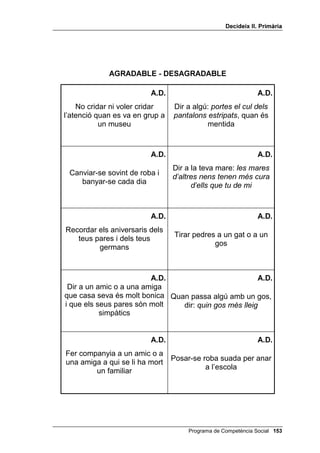 'HFLGHL[ ,, 3ULPjULD




              $*5$'$%/(  '(6$*5$'$%/(

                            $'                                 $'
 Si portes rellotge, dir l’hora
                                   Dir a un amic que no et refies
   que és a algú que t’ho
                                    d’ell perquè és un mentider
          pregunta



                          $'                            $'
 Abandonar un partit amb els
                               Dir a un nen més petit que tu
  teus amics per tal de fer
                                que surti d’un lloc si no vol
companyia a la teva germana
                                           rebre
      que està malalta


                            $'                                 $'
 Trobar la persona que ha
                                   Prendre diners al teu germà o
perdut la moneda de 2 euros
                                    germana quan no et veuen
     que tu has trobat



                            $'                                 $'

 No interrompre el teu pare        Dir HOHIDQW a una persona que
quan està parlant amb el veí             té el nas molt gros



                            $'                                 $'
 Quan et fan un regal, donar         Dir una mentida a la teva
les gràcies i dir que t’agrada     mare quan et pregunta com et
             molt                   vares estripar els pantalons




                                        Programa de Competència Social 
 