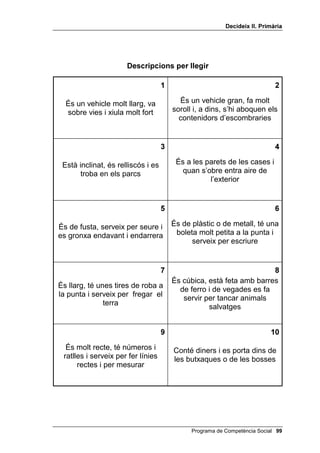 'HFLGHL[ ,, 3ULPjULD


    Situa en una taula o a terra, les tres fitxes grans i demana al grup classe
    que, individualment o en petits grups, vagin col·locant els altres dibuixos
    sota la fitxa gran que els correspongui. Hi ha moltes possibilitats de
    relacions: per la forma (per exemple: les rodes sota el cercle, el televisor
    sota el quadrat, etc.), pel color, pel nombre d’elements (tres al triangle,
    quatre al quadrat, un al cercle)... Després, repassa els dibuixos que hi ha
    sota cada fitxa i comenta amb el grup, si és necessari, la relació que hi
    han trobat, per situar cada dibuix en aquell lloc. En realitat, tot es
    relaciona a l’univers...


'HVFULSFLRQV

    Fent servir les descripcions que tens a continuació, o altres que t’inventis,
    pots fer aquestes dues activitats.
    3ULPHUD. Cada alumne ha d’escriure a la seva llibreta una columna de
    números, de l’1 al 10. Aleshores els llegeixes deu descripcions, dient
    abans el número que correspon a cada una. Després de llegir cada
    descripció, els deixes uns moments perquè pensin quina és la solució i,
    en silenci, l’escriguin al costat del número corresponent. Un cop acabades
    les deu descripcions, pregunta a deu alumnes diferents les solucions que
    han donat. Es pot comentar amb ells, si hi ha algun dubte.
    6HJRQD. Lliura a cada nen o nena una tarja plastificada amb una
    descripció. Aquestes descripcions han de ser diferents de les de la
    primera activitat. Deixa’ls uns segons i demana a diferents alumnes que
    donin la solució de la descripció i que després en llegeixin el text en veu
    alta. També poden haver escrit la solució a la seva llibreta.
    Per acabar, pots demanar-los que inventin algunes descripcions i te les
    proposin a tu, a veure si les encertes. Et convé fer la teva pròpia col·lecció
    de descripcions per tal de tenir-ne la major quantitat i varietat possible.


/OLVWD GH SDUDXOHV GH FODVVLILFDFLy DXGLWLYD

    La primera paraula, en majúscules és la paraula clau. De les altres tres
    n’hi ha una que no té relació amb aquesta paraula clau. I aquesta és la
    que han d’assenyalar els i les alumnes. En llegir aquestes llistes (cada
    línia és una llista) fes una petita pausa després de la paraula clau, perquè
    la tinguin ben clara en el seu cap, i una altra pausa al final, perquè diguin
    quina és la paraula que no correspon. També els pots demanar que ho
    facin per escrit. Adverteix a l’alumnat que de la 16 a la 20 són molt difícils
    perquè juguen amb l’equívoc.




                                                Programa de Competència Social 
 