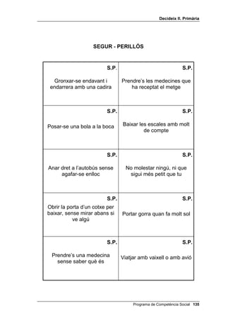 'HFLGHL[ ,, 3ULPjULD


                  6(*85  3(5,//Ï6



                          63                                  63

  Beure alguna cosa sense        Menjar peix de pressa, sense
       saber què és                 mirar si hi ha espines



                          63                                  63

Llançar-se al mar sense saber      Fer punta al llapis amb un
  si hi ha roques sota l’aigua           ganivet gros



                          63                                  63

Prendre’t una medecina que el     Creuar el carrer pel pas de
   metge no t’ha receptat          vianants i mirant abans



                          63                                  63
                                 Caminar per la carretera per la
Caminar i córrer d’una banda
                                  banda esquerra, amb roba
  a l’altra dins l’autobús
                                  clara i amb molt de compte



                          63                                  63

Obrir la porta d’un cotxe quan    Caminar per sobre d’un mur
   ve una moto al darrera                 alt i estret




                                    Programa de Competència Social 
 