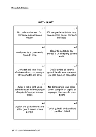'HFLGHL[ ,, 3ULPjULD


0$7(5,$/6

      • 5 caixes o cartrons amb la paraula JUST (poden ser de color verd)
        i 5 amb la paraula INJUST (poden ser de color vermell).
      • Unes 80 targes per repartir entre el grup, amb situacions MXVWHV i
        LQMXVWHV, expressades amb poques paraules, sense dibuixos (com
        les que tens al final de la lliçó), o fotocopiades de dibuixos de
        còmics, si ho prefereixes. No cal que totes 80 targes siguin
        diferents, n’hi ha prou amb uns 40 models fotocopiats dues
        vegades.
      • Dos dibuixos per presentar una situació justa i una altra d’injusta.


-XVWtFLD

     Se segueix exactament el mateix mètode que en la lliçó anterior.
     Comença explicant-los que hi pot haver solucions segures i eficaces però
     que no siguin justes, per exemple, si m’oblido l’entrepà o el llibre a casa i
     després prenc el seu a un company més petit de l’escola, és segur i
     eficaç però injust. Després fas amb ells aquestes dues activitats:
     1a. Divideixes el grup classe en cinc petits grups, a l’atzar o com vulguis.
     Lliures a cada grup dues capsetes (o cartrons), una que digui JUST que
     pot ser de color verd i una altra que digui INJUST, que pot ser de color
     vermell.
     A cada nen o nena se li lliuren targetes de casos (vegeu el final d’aquesta
     lliçó), després d’haver-les barrejat i d’explicar-los que hauran de posar-les
     dins la capsa o a sobre del cartró que correspongui. A cada grup se li
     donaran les targetes de cap per avall, a l’atzar i, seguidament, cadascú
     posa les seves targetes a la capsa o cartró corresponent després de
     discutir-ho en grup, de manera que el grup és el responsable de l’encert o
     el desencert. Al cap de pocs minuts, quan hagin acabat, l’ensenyant va
     passant grup per grup i va llegint les targes que hi ha a cada capsa o
     cartró. Així es fa una veritable posada en comú de tots els casos
     presentats. Quan totes les respostes d’un grup són correctes es demana
     un aplaudiment per al grup; si hi ha alguna tarja mal posada, es comenta i
     després també es demana un aplaudiment.
     2a. Divideix el grup classe en els mateixos petits grups (o en cinc nous
     petits grups, si ho prefereixes), els dones uns minuts perquè pensin
     col·lectivament una situació MXVWD i una altra d’LQMXVWD de la seva vida
     diària: per exemple menjar-se totes les patates fregides i no deixar-ne cap
     per als germans, o repartir-se entre tots la feina de rentar els plats, etc.
     Un cop passats uns minuts vas preguntant a cada grup, amb veu alta,
     perquè tothom hi participi, primer, els demanes les situacions injustes i les
     vas discutint i comentant; després les justes. Deixa que expressin la seva
     opinió fins que vegis clar que entenen bé el que és just i el que és injust.



 Programa de Competència Social
 
