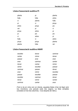 'HFLGHL[ ,, 3ULPjULD


     fer és posar-los d’esquena en cercle. Demana’ls que la picada de mans
     sigui seca, no arrossegada. Si aconsegueixes que tots piquin a la vegada,
     els serà més difícil copiar-se i hauran de pensar per ells mateixos. També
     pots dir-los que tanquin els ulls per concentrar-se.
     A continuació, posa la cinta enregistrada amb la llista ANAR d’associació
     auditiva, o llegeix-la en veu alta.
     Mentre escolten la llista i piquen de mans, fixa’t en els que esperes que
     s’equivocaran més, és a dir, els més distrets i impulsius. Al final,
     demana’ls que s’avaluïn, i que et diguin quants errors han comès (picar
     de mans quan no ho havien de fer, o no picar quan tocava). No fa falta
     que anotis el nombre d’errors. Acabat el primer exercici, treu un grup
     d’alumnes al mig de la classe i, posats d’esquena en cercle, els fas
     escoltar la llista ANAR i picar de mans. Els demanes que s’autoavaluïn i
     després demanes a la resta de la classe que els avaluïn. Al final pots dir-
     los:
           Avui heu escoltat amb molta atenció per a fer l’exercici auditiu. Escoltant
           amb molta atenció es poden resoldre els problemes auditius que tenim a
           l’escola. Per exemple, quan un professor o professora crida un nen pel seu
           nom i li diu que s’acosti, oi que per fer-ho bé, el nen ha d’escoltar?, i quan
           el professor o professora d’educació física explica com s’ha de saltar, oi que
           si no escoltem ho farem al revés? És a dir, s’ha d’escoltar bé per no
           equivocar-se, com ens va passar amb les llistes PI i ANAR.
     Es poden fer altres activitats auditives: aprendre una cançó d’un disc,
     escoltar un conte enregistrat en una cinta, fer un mapa de com anar a
     casa d’un amic o una amiga, segons les instruccions que vagi donant
     aquest amic o amiga...




 Programa de Competència Social
 