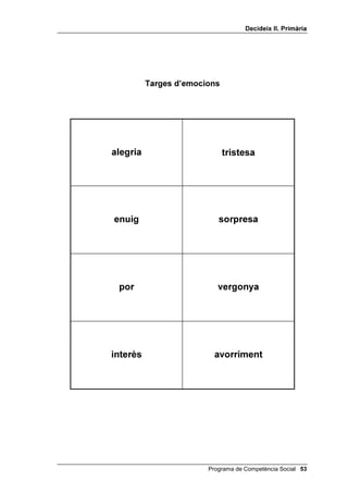 'HFLGHL[ ,, 3ULPjULD


     paraules que es diuen i el to amb què es diuen, pots utilitzar aquestes
     frases i que ells responguin quina emoció representen.
           He tret un deu en llenguatge. / He perdut el rellotge que em van regalar pel
           meu aniversari. / Mentider! Em vas dir que em deixaries la bicicleta... /
           ¡Quina sorpresa, m’he trobat amb un amic que em pensava que era a
           Venezuela!/ Ahir era a casa llegint i vaig sentir uns passos a l’habitació del
           costat. / Vam jugar a futbol amb uns nens més petits que nosaltres i ens van
           guanyar per 3 a 0. / Van passar un documental d’animals de l’Àfrica per
           televisió i el vaig veure sense aixecar-me del seient. / A la classe de socials
           no em vaig assabentar de res.
     Una activitat divertida que a la vegada pot servir com a repàs de tot el que
     s’ha vist a la lliçó, és la de la fitxa amb les vuit cares petites expressant
     les vuit emocions. Reparteix una fotocòpia d’aquest full als teus alumnes
     perquè escriguin a la casella del costat de cada frase el número de
     l’emoció corresponent. Ha de ser un treball individual i sense copiar-se.
     Finalment, perquè els alumnes comprenguin que les diverses emocions
     es corresponen amb situacions diverses, proposa’ls el joc del “dòmino
     d’emocions”. Fotocopia el full que hi ha al final d’aquesta lliçó, una
     fotocòpia per cada quatre alumnes. És convenient que cada full sigui de
     diferent colors per que després no es barregin quan es guardin. Explica’ls
     que es juga en grups de quatre, que les fitxes no es reparteixen sinó que
     es posen cara amunt sobre la taula. Un alumne comença posant
     qualsevol fitxa i el segueix el de la seva dreta, agafant la fitxa que
     necessiti per seguir el joc. Les fitxes es poden connectar per l’esquerra
     (posant al costat de l’emoció una situació que correspongui), o per la
     dreta (posant al costat de la situació, l’emoció que li correspongui). Al
     final, la sèrie de fitxes ha de tancar per ambdues bandes i no pot sobrar
     cap fitxa. Guanya el grup que tanqui primer.




 Programa de Competència Social
 