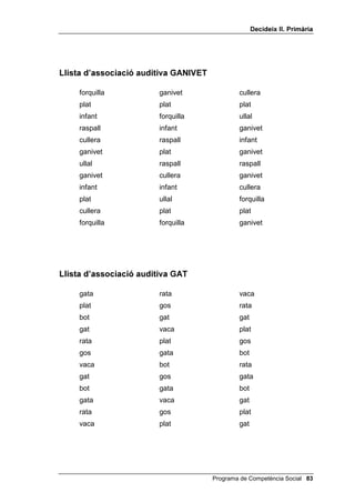 'HFLGHL[ ,, 3ULPjULD


       - En escoltar la llista GAT
       1a vegada: picar de mans quan sentin gat
       2a vegada: picar de mans quan sentin el nom d’un animal, però no
                  quan sentin la paraula gat
     - En escoltar la llista JAQUETA
       1a vegada: picar de mans quan sentin jaqueta
       2a vegada: picar de mans quan sentin el nom d’una peça de roba o de
                  calçat, però no quan sentin la paraula jaqueta
     - En escoltar la llista ULL
       1a vegada: picar de mans quan sentin ull
       2a vegada: picar de mans quan sentin el nom d’una part del cos, però
                  no quan sentin la paraula ull
     - En escoltar la llista PI
       1a vegada: picar de mans quan sentin pi
       2a vegada: picar de mans quan sentin el nom d’alguna cosa que creix,
                  però no quan sentin la paraula pi
     - En escoltar la llista la llista ANAR
       1a vegada: picar de mans quan sentin anar
       2a vegada: picar de mans quan sentin paraules que signifiquen
                  accions que fem amb els peus, però no quan sentin la
                  paraula anar




 Programa de Competència Social
 