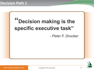 Decision Path 1



       “Decision making is the
       specific executive task”
                                   - Peter F. Drucker




                  Copyright © 2013 Spinnaker            31
 