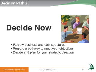 Decision Path 3




   Decide Now
     • Review business and cost structures
     • Prepare a pathway to meet your objectives
     • Decide and plan for your strategic direction




                         Copyright © 2013 Spinnaker   33
 