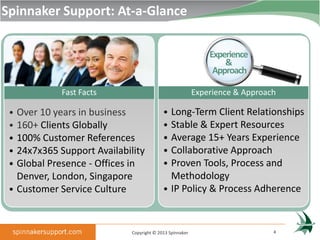 Spinnaker Support: At-a-Glance

                                                              Experience
                                                                  &
                                                               Approach

             Fast Facts                                   Experience & Approach

 • Over 10 years in business               • Long-Term Client Relationships
 • 160+ Clients Globally                   • Stable & Expert Resources
 • 100% Customer References                • Average 15+ Years Experience
 • 24x7x365 Support Availability           • Collaborative Approach
 • Global Presence - Offices in            • Proven Tools, Process and
   Denver, London, Singapore                 Methodology
 • Customer Service Culture                • IP Policy & Process Adherence



                             Copyright © 2013 Spinnaker                       4
 