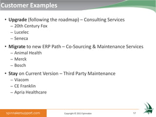 Customer Examples
 • Upgrade (following the roadmap) – Consulting Services
   – 20th Century Fox
   – Lucelec
   – Seneca
 • Migrate to new ERP Path – Co-Sourcing & Maintenance Services
   – Animal Health
   – Merck
   – Bosch
 • Stay on Current Version – Third Party Maintenance
   – Viacom
   – CE Franklin
   – Apria Healthcare



                            Copyright © 2013 Spinnaker     57
 