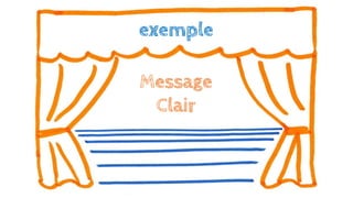 Message
Clair
exemple
 