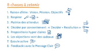 8 choses à retenir
1. Raison d’être : Vision, Mission, Objectifs
4. Décider par consentement : « Decider + Resolution »
2. Respirer
3. Matrice des attendus
5. Propositions hyper claires
6. Les objections sont des cadeaux
7. Ecoute active
8. Feedbacks avec le Message Clair
 