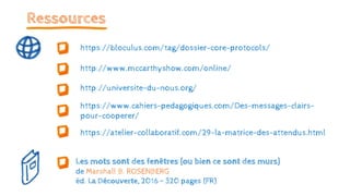 Ressources
Les mots sont des fenêtres (ou bien ce sont des murs)
de Marshall B. ROSENBERG
éd. La Découverte, 2016 – 320 pages (FR)
https://bloculus.com/tag/dossier-core-protocols/
https://www.cahiers-pedagogiques.com/Des-messages-clairs-
pour-cooperer/
http://www.mccarthyshow.com/online/
https://atelier-collaboratif.com/29-la-matrice-des-attendus.html
http://universite-du-nous.org/
 