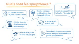 Quels sont les symptômes ?
Remise en cause
systématique des
choix précédents
Ca tourne en rond :
1h pour choisir 1 mot !
Les actions en sous-groupes ne
respectent pas les orientations
prises collectivement
Je veux faire partie
de tous les groupes
Je ne parle pas
ou très peu
Je suis toujours OK avec
le leader / la majorité
Décider tous les
détails ensemble
tout le temps
 