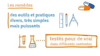 Les remèdes
des outils et pratiques
divers, très simples
mais puissants
testés pour de vrai
dans différents contextes
 
