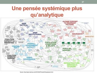 Une pensée systémique plus
qu’analytique
27
 