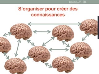 S’organiser pour créer des
connaissances
@DavidVALLAT 28
 