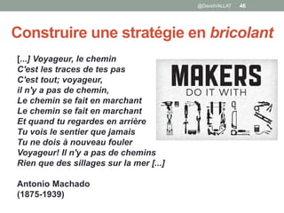 Construire une stratégie en bricolant
[...] Voyageur, le chemin
C'est les traces de tes pas
C'est tout; voyageur,
il n'y a pas de chemin,
Le chemin se fait en marchant
Le chemin se fait en marchant
Et quand tu regardes en arrière
Tu vois le sentier que jamais
Tu ne dois à nouveau fouler
Voyageur! Il n'y a pas de chemins
Rien que des sillages sur la mer [...]
Antonio Machado
(1875-1939)
@DavidVALLAT 46
 