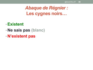 Abaque de Régnier :
Les cygnes noirs…
• Existent
• Ne sais pas (blanc)
• N’existent pas
48@DavidVALLAT
 