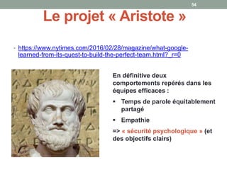 Le projet « Aristote »
• https://www.nytimes.com/2016/02/28/magazine/what-google-
learned-from-its-quest-to-build-the-perfect-team.html?_r=0
En définitive deux
comportements repérés dans les
équipes efficaces :
 Temps de parole équitablement
partagé
 Empathie
=> « sécurité psychologique » (et
des objectifs clairs)
54
 
