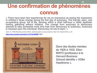 Une confirmation de phénomènes
connus
Dans des études menées
de 1928 à 1932, Elton
MAYO (professeur à la
Harvard Business
School) identifie « l’Effet
Hawthorne ».
« There have been few experiences for me as impressive as seeing the expression
in children’s faces change during the first day of autocracy. The friendly, open, and
co-operative group, full of life, became within a short half-hour a rather apathetic
looking gathering without initiative. The change from autocracy to democracy
seemed to take somewhat more time than from democracy to autocracy. Autocracy
is imposed upon the individual. Democracy he has to learn. »
Lewin, K. (1948) Resolving social conflicts; selected papers on group dynamics. New York: Harper & Row, p. 82.
https://www.youtube.com/watch?v=J7FYGn2NS8M (1953)
55
 