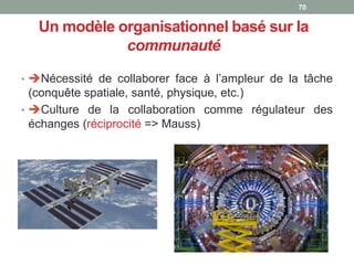 Un modèle organisationnel basé sur la
communauté
• Nécessité de collaborer face à l’ampleur de la tâche
(conquête spatiale, santé, physique, etc.)
• Culture de la collaboration comme régulateur des
échanges (réciprocité => Mauss)
70
 
