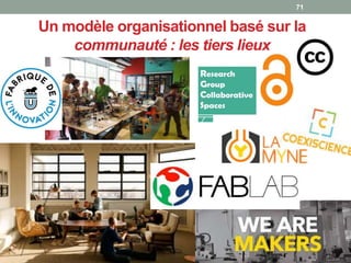 Un modèle organisationnel basé sur la
communauté : les tiers lieux
71
science représente, avec
e emblématique etplac
tifiques
LE BLOGDE
COEXI SCI EN CE
Blo
ACTUALI TÉS
14/10/2017
 