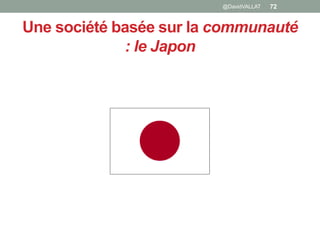 Une société basée sur la communauté
: le Japon
@DavidVALLAT 72
 