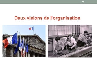Deux visions de l’organisation
77
 