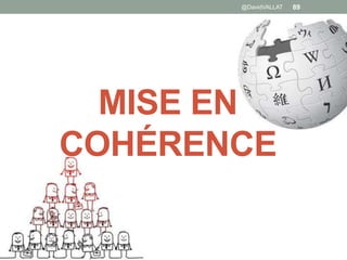 MISE EN
COHÉRENCE
@DavidVALLAT 89
 