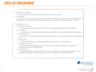 PRENDRE DES DÉCISIONS RAPIDEMENT
INITIATIVE INDIVIDUELLE
Déplacer la plus grande part du  
PROCESSUS DE DÉCISION  
au niveau des employés de base,  
LÀ OÙ LE TRAVAIL S’EFFECTUE RÉELLEMENT !
 