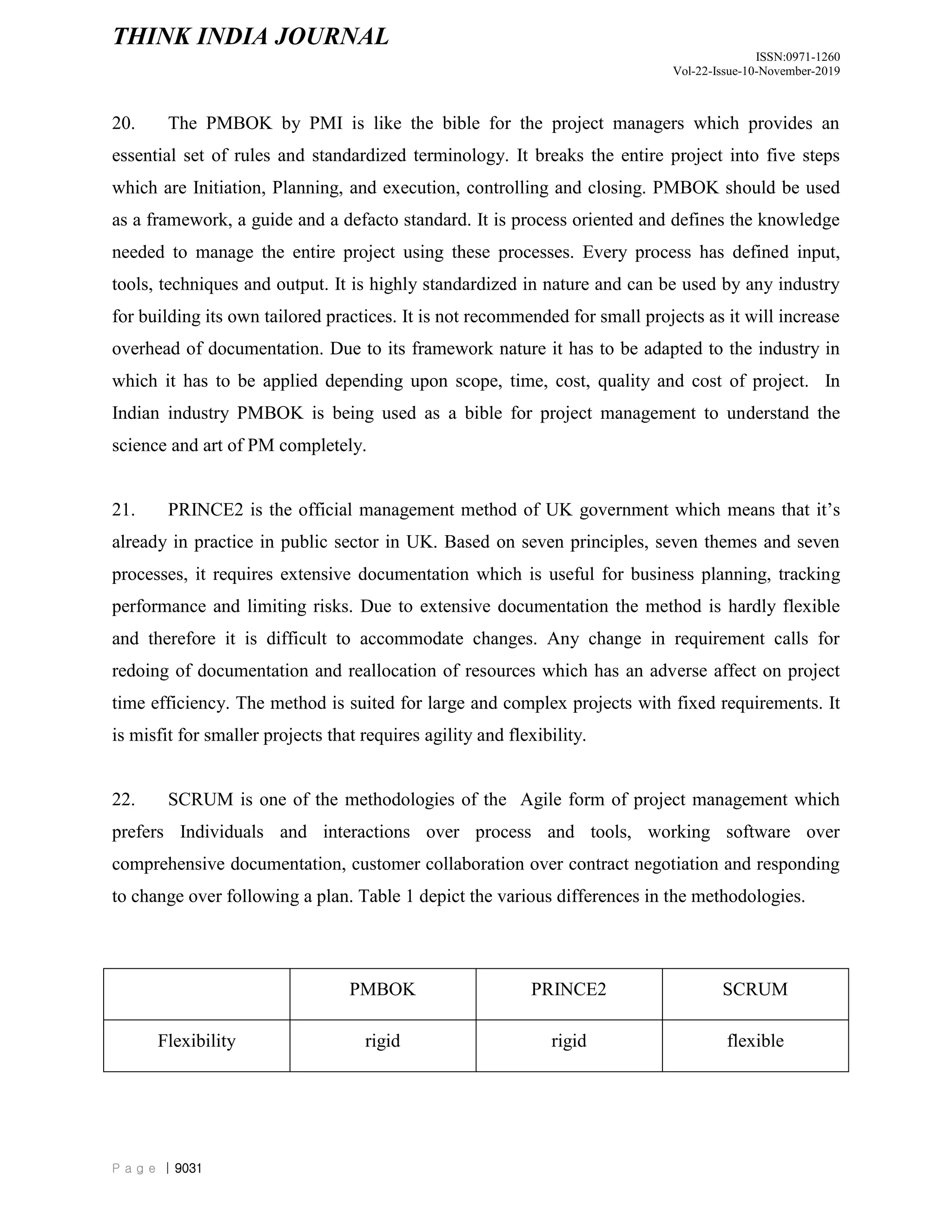 THINK INDIA JOURNAL
ISSN:0971-1260
Vol-22-Issue-10-November-2019
P a g e | 9031
20. The PMBOK by PMI is like the bible for the project managers which provides an
essential set of rules and standardized terminology. It breaks the entire project into five steps
which are Initiation, Planning, and execution, controlling and closing. PMBOK should be used
as a framework, a guide and a defacto standard. It is process oriented and defines the knowledge
needed to manage the entire project using these processes. Every process has defined input,
tools, techniques and output. It is highly standardized in nature and can be used by any industry
for building its own tailored practices. It is not recommended for small projects as it will increase
overhead of documentation. Due to its framework nature it has to be adapted to the industry in
which it has to be applied depending upon scope, time, cost, quality and cost of project. In
Indian industry PMBOK is being used as a bible for project management to understand the
science and art of PM completely.
21. PRINCE2 is the official management method of UK government which means that it‟s
already in practice in public sector in UK. Based on seven principles, seven themes and seven
processes, it requires extensive documentation which is useful for business planning, tracking
performance and limiting risks. Due to extensive documentation the method is hardly flexible
and therefore it is difficult to accommodate changes. Any change in requirement calls for
redoing of documentation and reallocation of resources which has an adverse affect on project
time efficiency. The method is suited for large and complex projects with fixed requirements. It
is misfit for smaller projects that requires agility and flexibility.
22. SCRUM is one of the methodologies of the Agile form of project management which
prefers Individuals and interactions over process and tools, working software over
comprehensive documentation, customer collaboration over contract negotiation and responding
to change over following a plan. Table 1 depict the various differences in the methodologies.
PMBOK PRINCE2 SCRUM
Flexibility rigid rigid flexible
 